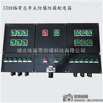 挂墙式防爆防腐照明配电箱BXM8061-2/32K63价格