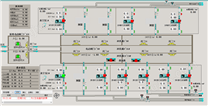 广州立东自动化-智慧泵站远程控制系统