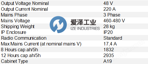 MICROPOWER充电器ACCESS 130 48 220 爱泽工业 ize-industries.png