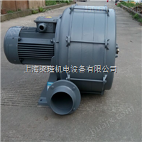 中国台湾全风HTB-105透浦式多段鼓风机工厂直销